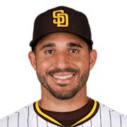 Ramón Laureano Stats, Age, Position, Height, Weight, Fantasy & News