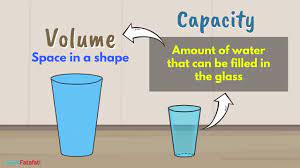 But what exactly is stem education and is it appropriate for preschoolers? Mass And Volume Measurement Youtube