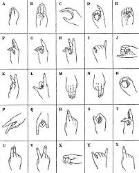 The good news is sketching is a skill that can be learned. The Single Handed Alphabet Drawing By French School