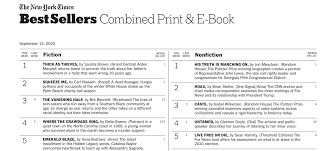 Sean hannity is the host of hannity on fox news and the nationally syndicated radio program the sean hannity show. Brian Stelter S Hoax Lands On New York Times Bestseller List