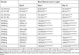 Image result for Discopodium