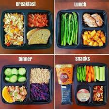 Pin On Fitness Goals