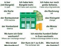 Lehrmaterialien Lehrmaterial Deutsch Lernen Deutsch Als Fremdsprache