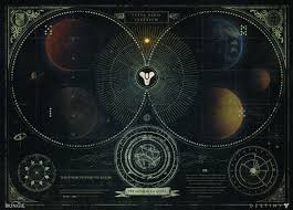 Star Chart From Destiny Destiny Game Destiny Fallen