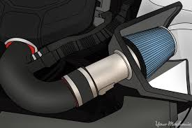 Check spelling or type a new query. How To Choose A Cold Air Intake Yourmechanic Advice