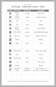 Calendar Jlpt N5 Kanji Posters Download Educational Posters In 2020 Learn Japanese Words Basic Japanese Words Japanese Words