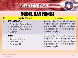 Unit naik pangkat jpnj mekanında fotoğrafları, tavsiyeleri, benzeri mekanları, kampanyaları ve daha fazlasını gör. Sistem Kenaikan Pangkat Epangkat Ppt Download
