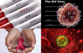 Ini juga bisa muncul pada bagian dalam mulut dan hidung. Sering Menderita Ruam Pada Kulit Curigai Hiv 8211 Good Doctor Tips Kesehatan Chat Dokter Beli Obat Online