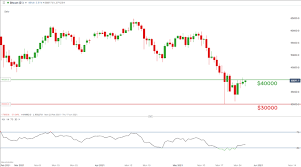 In depth view into gme (gamestop) stock including the latest price, news, dividend history, earnings information and financials. Br1mmicolwa6qm