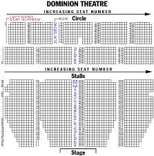 welcome to theatre review london