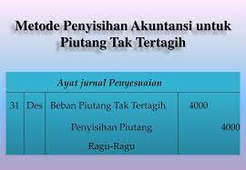 Berikut akan di bahas mengenai contoh soal jurnal penyesuaian bagaimana cara membuat jurnal penyesuaian pada perusahaan jasa dan dagang. Jurnal Penyesuaian Piutang Tak Tertagih Jawabanku Id