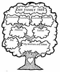 Family Tree Stammbaum Arbeitsblatt Stammbaum Fur Kinder Baum Vorlage