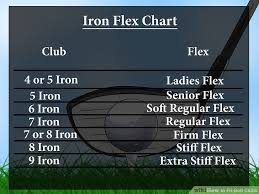 Ping Iron Shaft Flex Chart Bedowntowndaytona Com