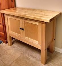 Groland Island To Cabinet Conversion Ikea Hackers Diy Projects Ikea Ikea Kitchen Projects