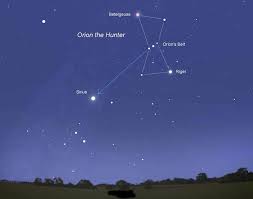 Access to sirius requires a permit which can be obtained by becoming allied with the sirius corporation minor faction. Sirius Astronomy Mythology Pseudoscience Crystalinks