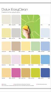Secara umum, warna cat dulux ada banyak sekali. 25 Konsep Warna Cat Dulux Easy Clean Warna Cat