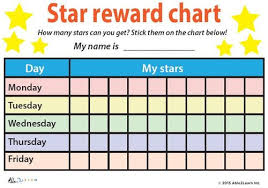 weekly reward chart margarethaydon com