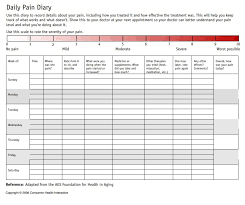 It serves to record and evaluates the productivity of an employee. Daily Log Templates 15 Free Printable Word Excel Pdf Formats Samples Examples Forms