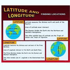 Pin By Mohammed Aamir On Shayrana Shaam In 2020 Longitude Latitude Longitude Latitude