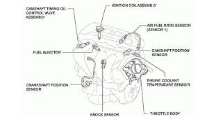 2002 toyota highlander limited 3.0l). Solved Where Is The Crankshaft Position Sensor Located On A 2009 Fixya