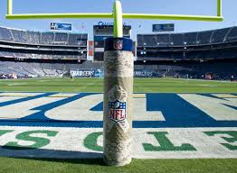 Monday Morning Uni Watch