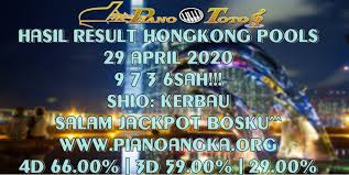 Pin Di Hasil Result Hongkong