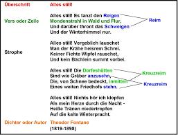 Antistrophe is a related term of strophe. 1 Der Aufbau Eines Gedichts Wintergedicht Medienwerkstatt Wissen C 2006 2021 Medienwerkstatt