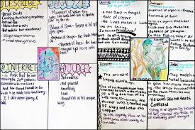 Art Analysis Julia Sanderl Art Analysis Art Critique Art Curriculum