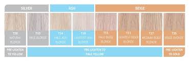 wella toner chart for brown hair lajoshrich com