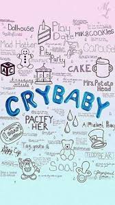 Maybe you would like to learn more about one of these? Melanie Martinez Wallpaper 5 Crybabies Amino