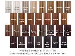 custom cabinets in las vegas by