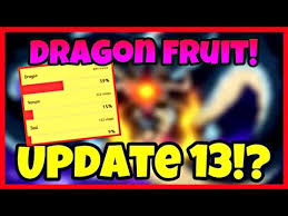 Kaido Fruits Coming To Blox Fruits Update 13 Youtube Take a look at all working blox fruits codes for january 2021, and redeem these game codes as soon as possible before they get expired. blox fruits update 13