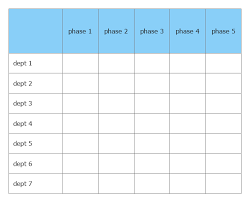 deployment chart software deployment chart template