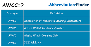 Artemis's rescue was a true team effort involving the alaska department of fish & game, bp, hilcorp, alaska clean seas (acs), shared services, and the alaska wildlife conservation center. What Does Awcc Mean Awcc Definitions Abbreviation Finder