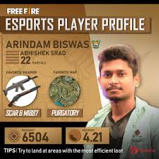 Top 5 qualified for continental series emea. Survivors Time For Esports Player Free Fire Esports India Facebook