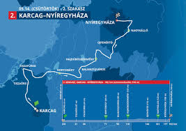 If video not worked, please click report video die on the upper or comment below. The 2020 Tour De Hongrie Route Was Unveiled Tour De Hongrie
