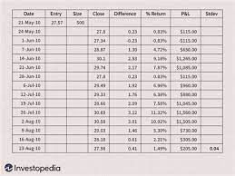 Fill data automatically in worksheet cells. Best Auto Deal Worksheet Excel Mean Median Mode Word Problems Worksheets Pdf Related Posts To Manual J Worksheet Excel Best Of Calculation Spreadsheet Document