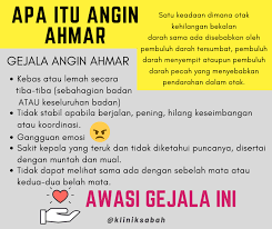 Doa mencegah merawat angin ahmar rihul ahmar penyakit stroke lumpuh. Klinik Sabah Awas Serangan Angin Ahmar Strok Punca Facebook