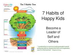 I have been waiting to teach habit 6 to our fifth graders because team building activities are my favorite activities to do with groups of kids! 7 Habits Of Happy Kids Habit 7 Novocom Top
