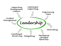 How Leaders Leave Unforgettable Legacies - Global Investment Strategies