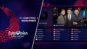 Eurovision 2017 My Semi Final 1 Qualifiers Youtube