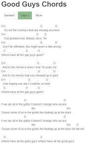 Good Guys Chords Mika Guitare