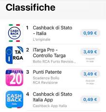 Cosa possiamo imparare dall'utilizzo della leva economica per governare le abitudini della. Cashback Di Stato Attenzione A Queste Applicazioni A Pagamento Sono False E Non Servono A Nulla Hardware Upgrade