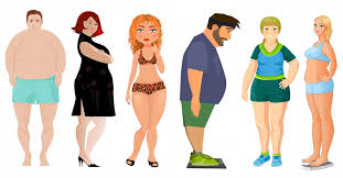 Kami nak kongsikan cara kuruskan badan dalam masa 60 hari yang selamat dan berkesan dan fakta ok, berbalik kepada topik kita pada hari ini. Nak Kurus Ini Adalah 6 Jenis Lemak Badan Yang Korang Perlu Tahu Dan Cara Untuk Menghilangkannya Bukanaku