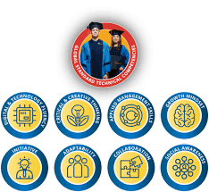 We did not find results for: Binus Graduate Attributes Student