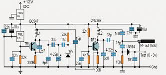 Afhsstelemetric adaptive frequency hopping spread spectrum. How To Make A Powerful Rf Signal Jammer Circuit Homemade Circuit Projects