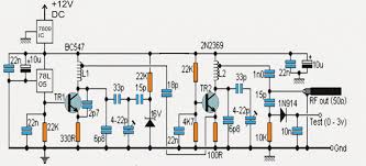 For this method we need jammer firmware for nodemcu which be downloaded from the given links How To Make A Powerful Rf Signal Jammer Circuit Homemade Circuit Projects