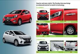 Check spelling or type a new query. 2017 Page 6 Blog Kejuruteraan Automotif Penjualan Dan Pemasaran