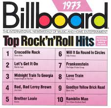 Top Music 1973