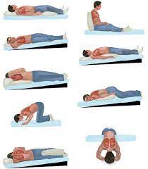 Postural Drainage Positions Google Search Respiratory Care Copd Mucus
